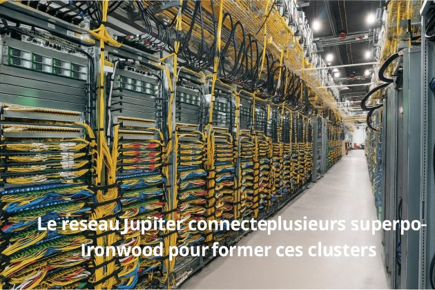 itsocial_fr's tweet image. ⚡ @GoogleMuscle son #AIHypercomputer avec les nouveaux #TPUIronwood. Plus de puissance, moins d’énergie : une architecture taillée pour l’#IAgénérative XXL.

👉 itsocial.fr/cloud-infrastr…

#Google #IA #Cloud #Hypercomputer