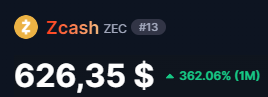 🚨Breaking: Zcash ( $ZEC ) surpasses $600
x.com/alexfi_sol/sta…