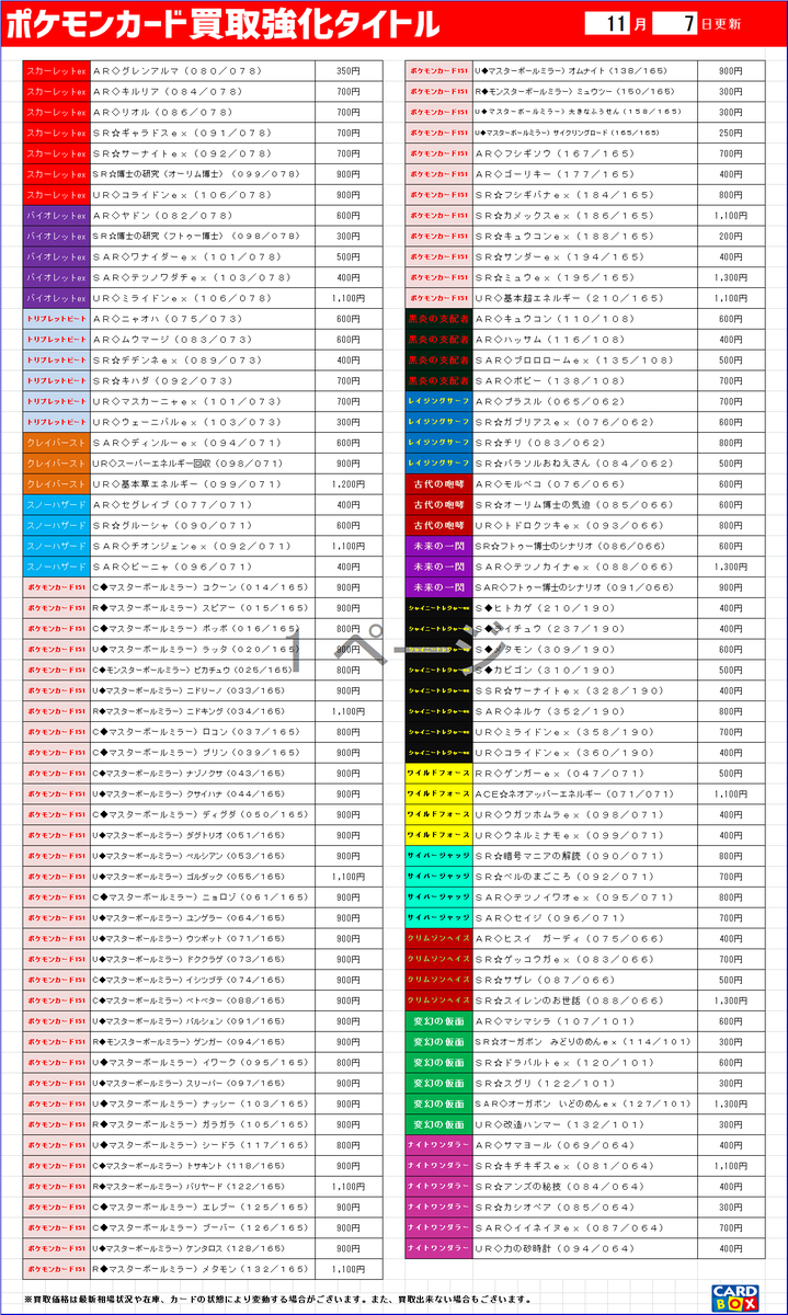 wassecardbox's tweet image. #ポケモンカード
買取強化タイトル更新しました！
11/12まで開催予定です

※同一品番のものに限ります
※期間内でも集まり次第終了です
※有効期限内でも相場の変動、店舗の在庫状況により買取価格も変動します。        
※レギュレーションGHI以外/一部高額カードは買取を実施していません。