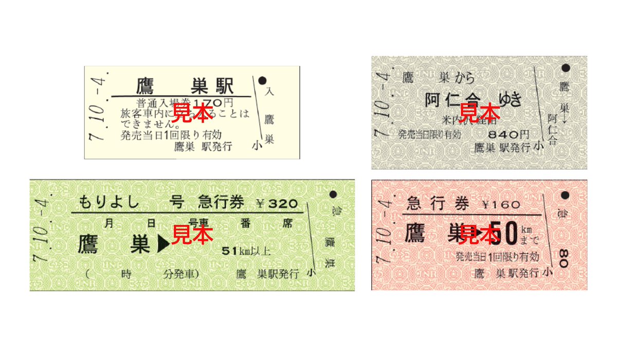 懐かしの硬券セットがもらえる 鷹巣駅駅舎オーナー【12/4まで追加募集