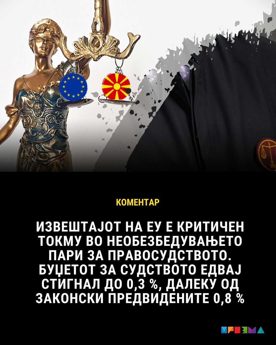 „Неодамна прашав една обвинителка зошто во судница не ја носи обвинителската тога.

„Па, немаме тоги“, ми рече.

Тоа е веројатно и најмалиот проблем во правосудството, но го исцртува односот на државата...“ prizma.mk/vladeene-na-pr…