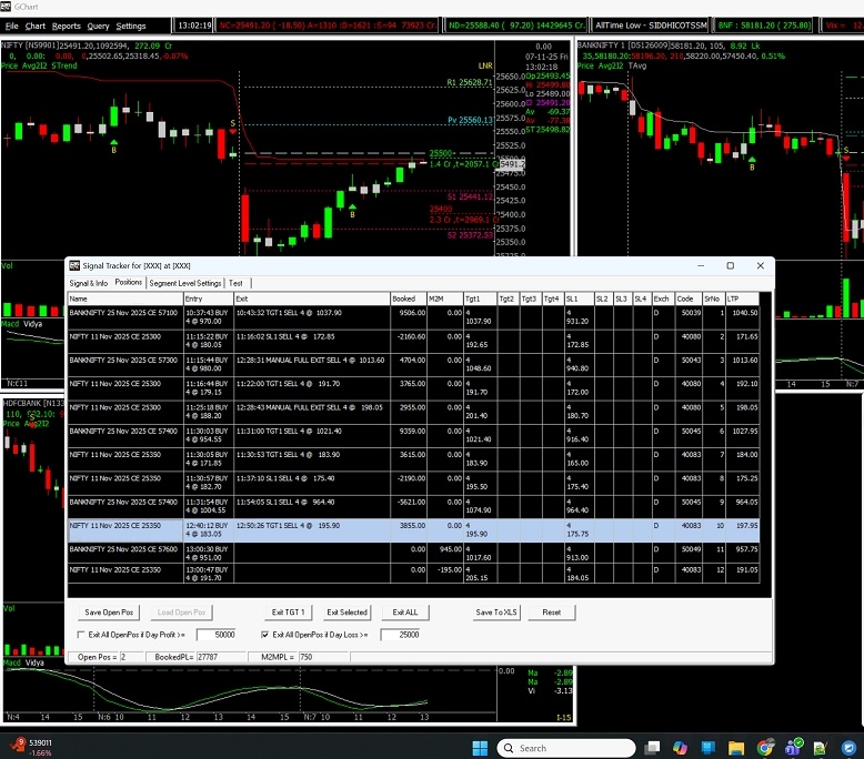 UjjwalKrJha_ukj's tweet image. IN SUCH VOLATILITY OUR INDEX OPTION STRATEGY ARE STEADY ENOUGH 
that&apos;s why our clients are keeping faith on #SpiderAlgo setup.
#AlgoTrading #IndexOption @SpiderSoftIn