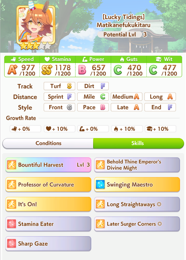 just like the 10 pulls, third time's the charm