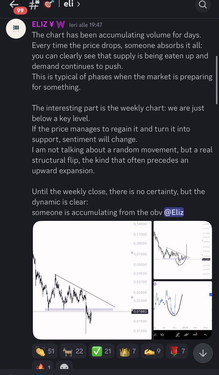 eliz883's tweet photo. $ROSE What I saw yesterday Here's my analysis https://t.co/akue8M9ug5