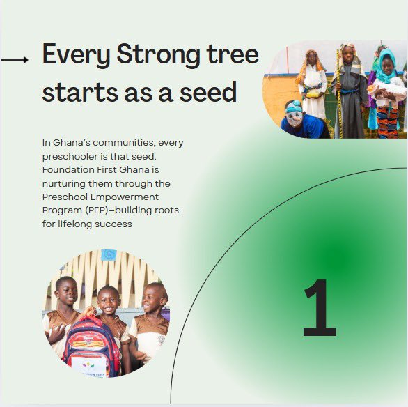 FFPEP's tweet photo. Preschools are the foundations upon which every sustainable transformations are built, this is why the first pillar of our Preschool Empowerment Programme is called PRIME. 

Kindly visit our website and donate to support our work.
https://t.co/XBjpCfxqjA

#CommunityImpact https://t.co/qC9JhrAa6w