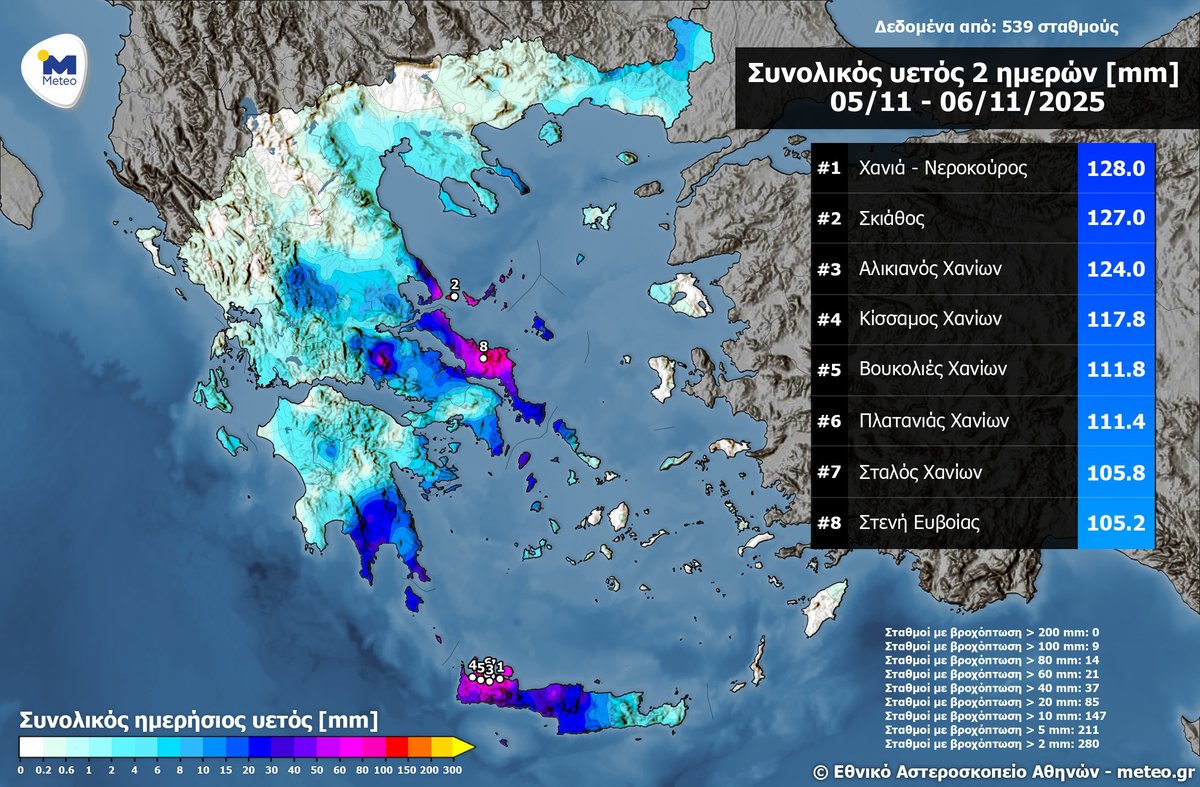 Αξιόλογα ύψη βροχής σε Κρήτη, Σποράδες και Εύβοια το διήμερο 5 και 6 Νοεμβρίου 2025

meteo.gr/article_view.c…