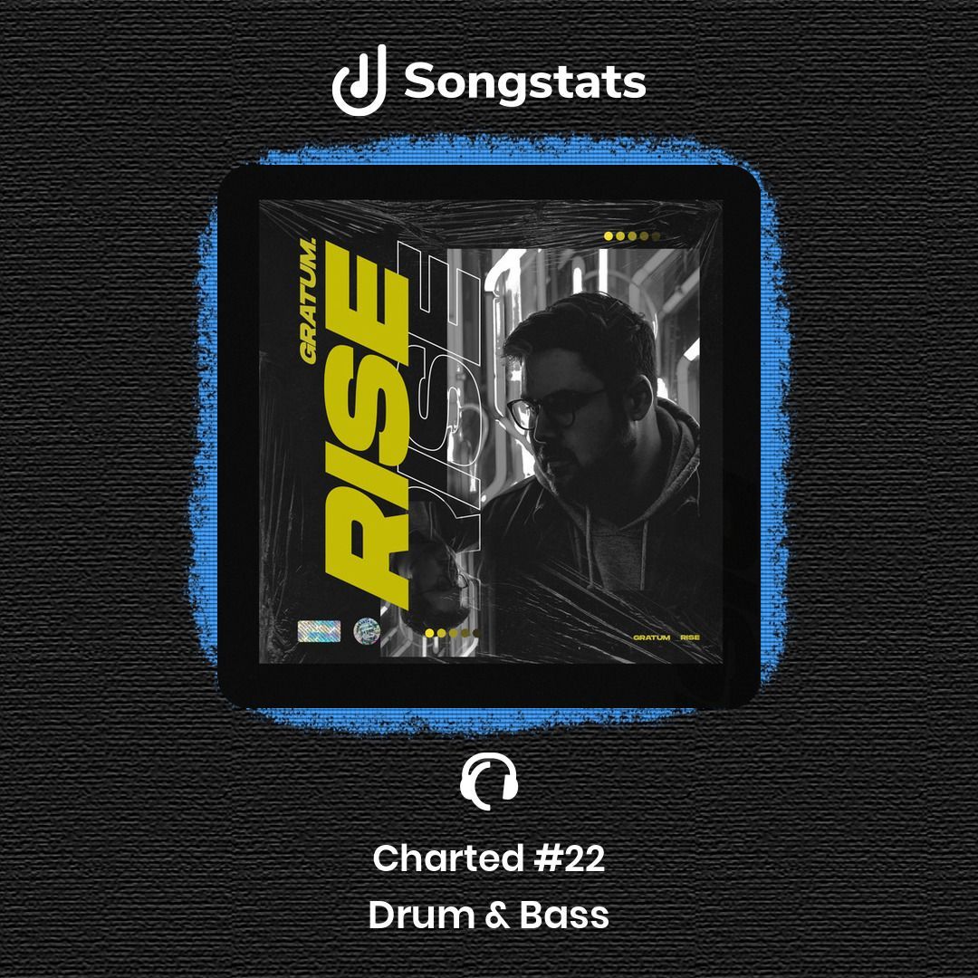 Gratum – Rise
📈 Rise by Gratum is charting on Traxsource Drum &amp; Bass! Proof that good bass always climbs. 🥁🎶
#DeeVuRecords #Rise #DrumAndBass