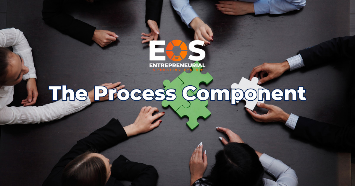 JuliaLangkraehr's tweet image. The EOS Process Component is about identifying, documenting, and consistently following core processes. Without this, execution depends on individuals, not the team. Clear, repeatable processes improve efficiency, reduce errors, and help scale your business.
#EOS #Processes