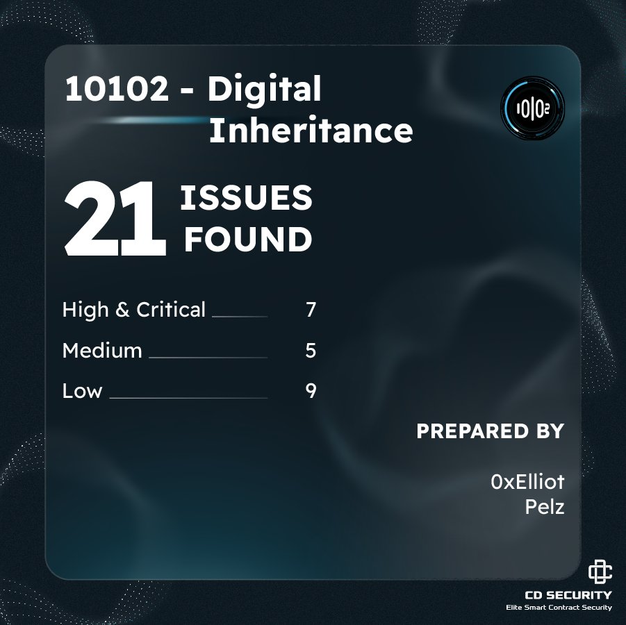 The  <a href="/10102_io/">10102</a>  audit report is live on our GitHub!   

10102 is a dApp for automated digital inheritance, enabling secure, condition-based asset transfers via multisig or transfer contracts for trustless distribution.

Full report in the comments!👇