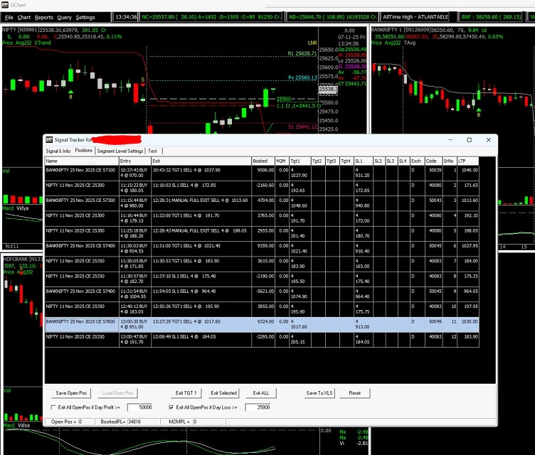 UjjwalKrJha_ukj's tweet image. Live Update Now
#SpiderAlgo setup.
#AlgoTrading #IndexOption @SpiderSoftIn
For more info Wapp 7304414236