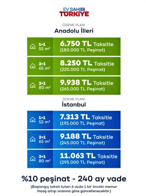 Yatırım Terapisti tweet media