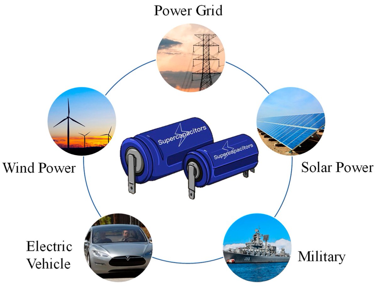 🎉We’re excited to showcase the Editor’s Choice paper in Technologies

🔗Aging Mechanism and Models of Supercapacitors: A Review

mdpi.com/2227-7080/11/2…

#supercapacitors #modelling #agingmechanism #Reviewpaper