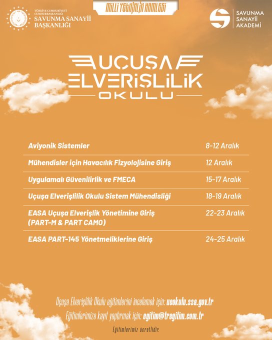 First image displays a promotional graphic with Savunma Sanayii Akademi logo, title Uçuşa Elverişlilik Okulu Aralık Ayı Eğitimleri Başlıyor, a white passenger airplane flying against an orange sunset sky with clouds, and contact details at the bottom. Second image shows a similar header with aviation-themed background of clouds and airplane parts, listing specific courses: Avionik Sistemler from 8-12 December, Münihhandiler İHA ve FMEA from 12 December, Uçuşa Elverişlilik ve FMEA from 15-17 December, Uçuşa Elverişlilik PART M PART 145 from 18-23 December, and EASA PART 145 Yetkilendirme from 24 December, with registration info below.