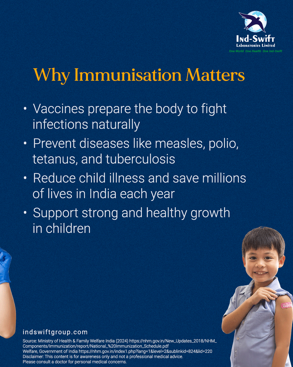 indswiftlabs's tweet image. Vaccination is one of the most reliable ways to give children a strong, healthy start in life.

🌐 Visit us: indswiftgroup.com
📌 Follow us: Facebook | LinkedIn | Instagram

#ImmunisationAwareness #VaccinationSavesLives  #IndSwiftGroup #IndSwiftLabs #OneWorldOneHealth