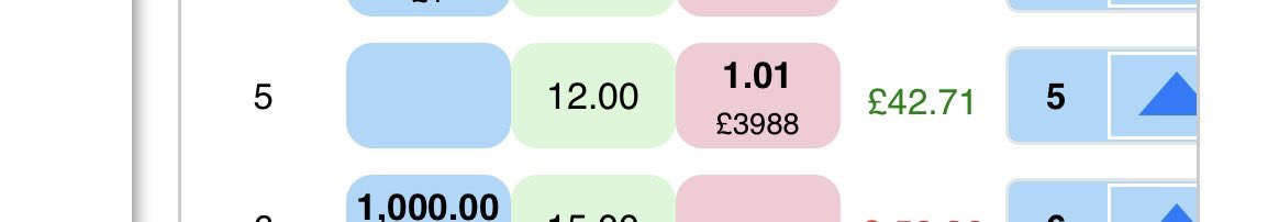 Sharing is caring again today. 

Insurance nibbled a bit of profit but always worth it 💥 

<a href="/RaceStatsApp/">RaceStatsApp</a>