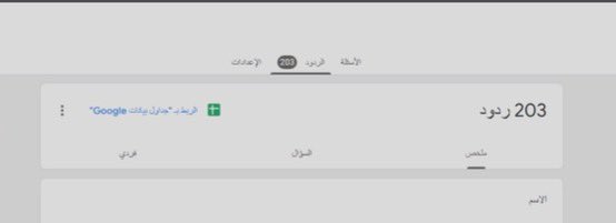 ياماشاء الله على العدد الكبير الى بتقديم  
ياربت لهم  زي السرقات بس مختلفه مهامها ويصير زي الشرطه يداومون على المهمات ذي والمواطنين يسونها وتكون  عشان يستفيدون من العدد انه فيه مهات يسونها افضل منه بس يكونون للمداهمات او الاحداث