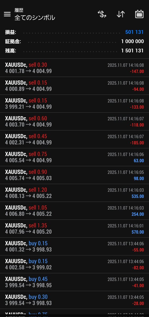 超高耐久💥Athena‼️
22日間の稼働で、月利50%超えてます‼️

耐久800pips超えのEAでありながら
この利益率🔥

まだ使ってない方は、是非この安心感を
早く体感してみてください😎

デモ口座は、リアル個人口座を公開してます👍✨

この相場で100万投入しても、安心してみていられます。