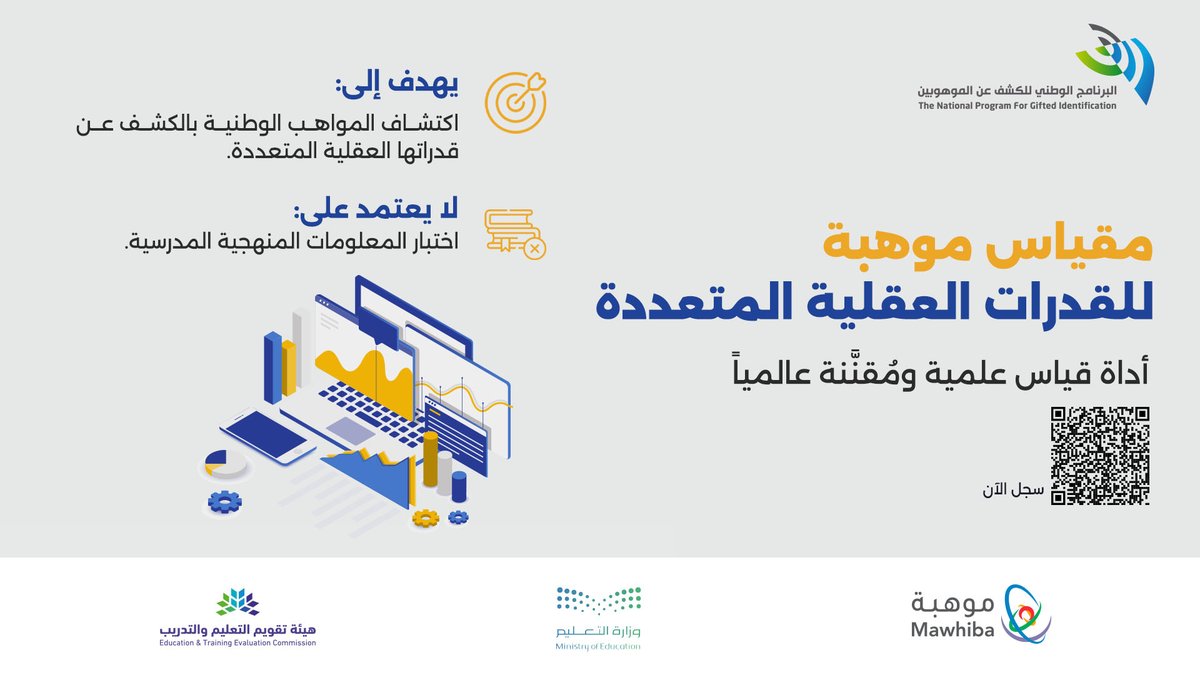 العقول القوية لا تُقاس بكمّ الحفظ!
اكتشف إمكاناتك عبر #مقياس_موهبة_للقدرات_العقلية_المتعددة، الأداة العلمية الموثوقة التي تكشف عن قدراتك على التفكير.
سجل الآن: 
s.mawhiba.sa/Gifted
