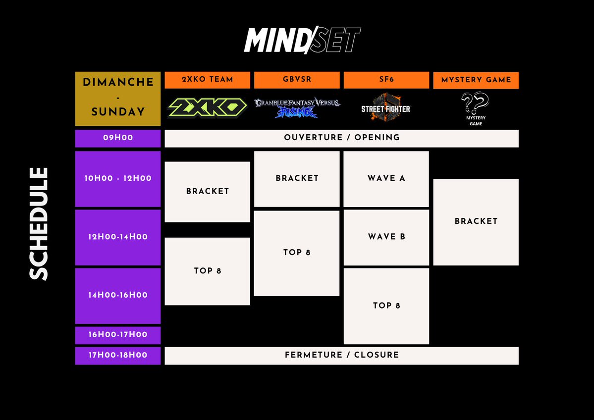 _NSxC's tweet image. MINDSET is coming soon ⌚️ 

Let&apos;s talk about the schedule . All games are available as freeplay even if it&apos;s not the day of tournament

For all information you need , don&apos;t forget to join our discord discord.gg/2FEbwGCgpY

Registrations are still open end of late bird in 2 days