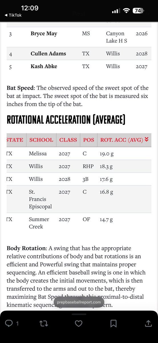 Thank you so much <a href="/PrepBaseball_TX/">Prep Baseball Texas</a> for the write up.🤙