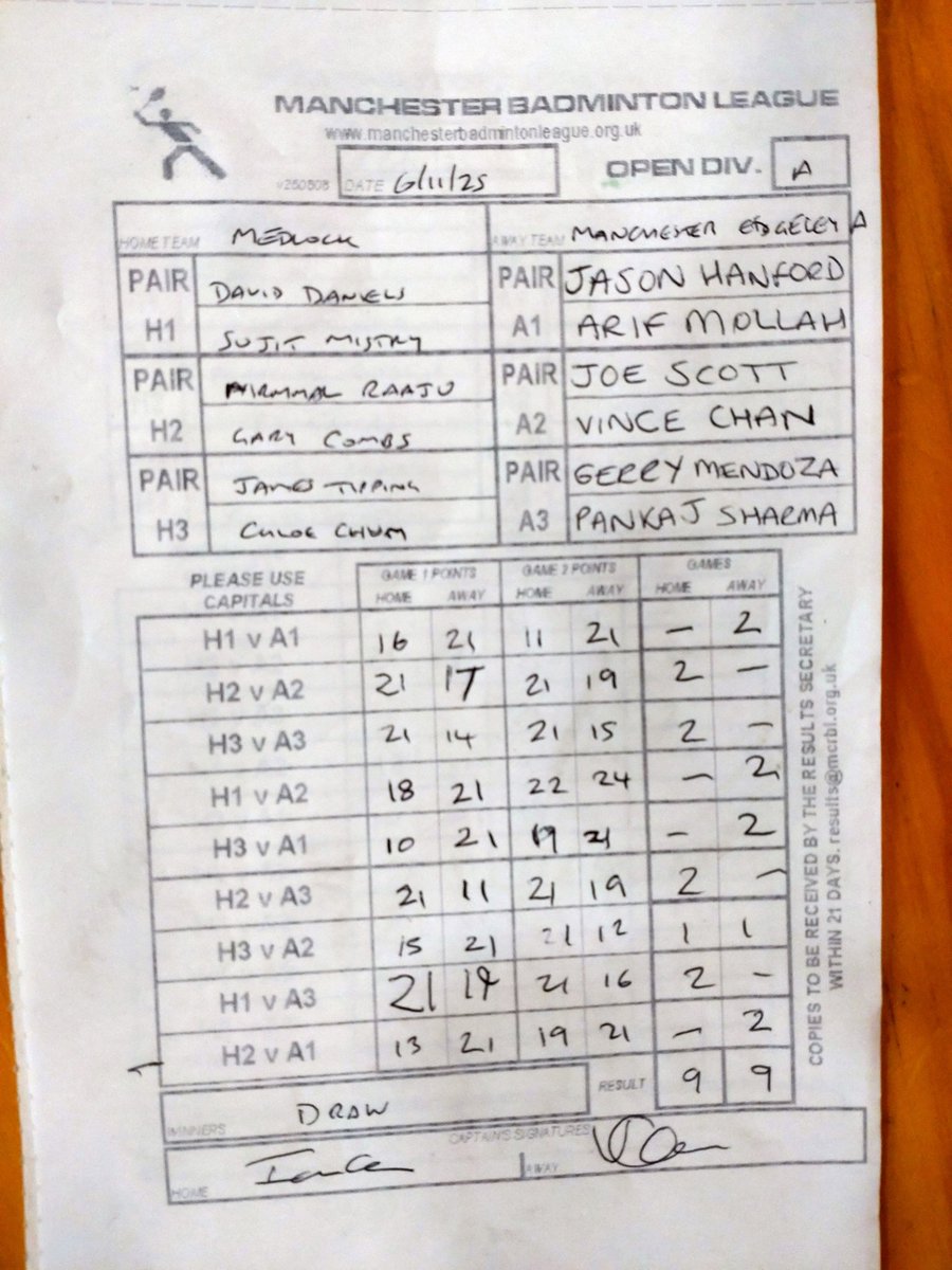 medlockbc's tweet photo. First round win for the defending Slann Cup holders, and a hard fought draw against unbeaten Open Division opposition.

A good night for Medlock https://t.co/YAKLAHDAss