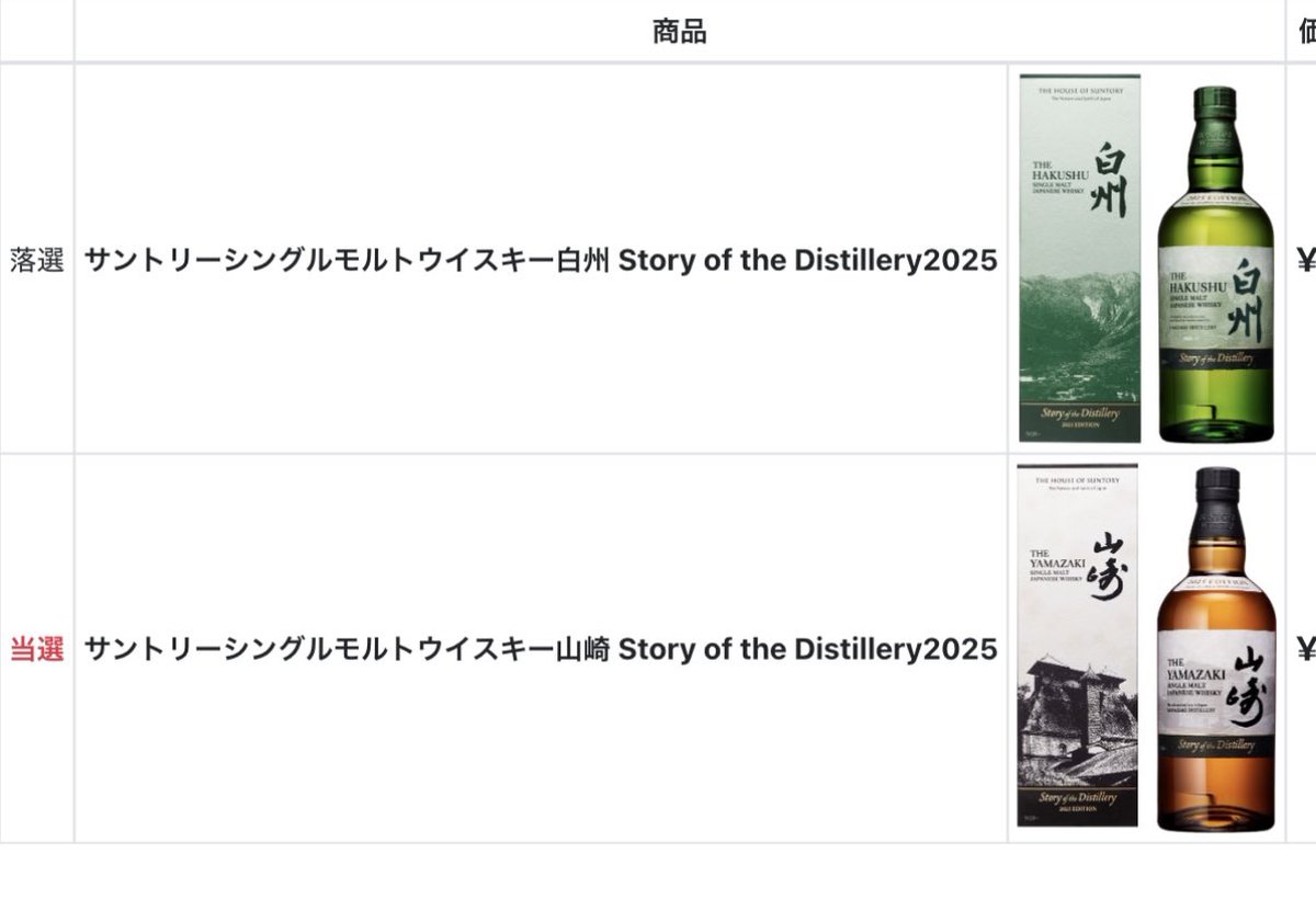 まさ tweet media