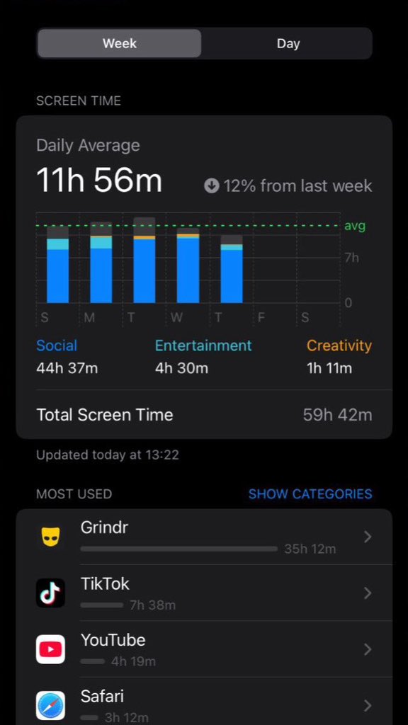 don_sarrismo's tweet photo. 🚨 Atletico Madrid star Matteo Ruggeri shocks fans by sharing his screen time.

Nobody knew that the appearance of one single app can cause so much outrage 😲 https://t.co/gHMVPK0W0u