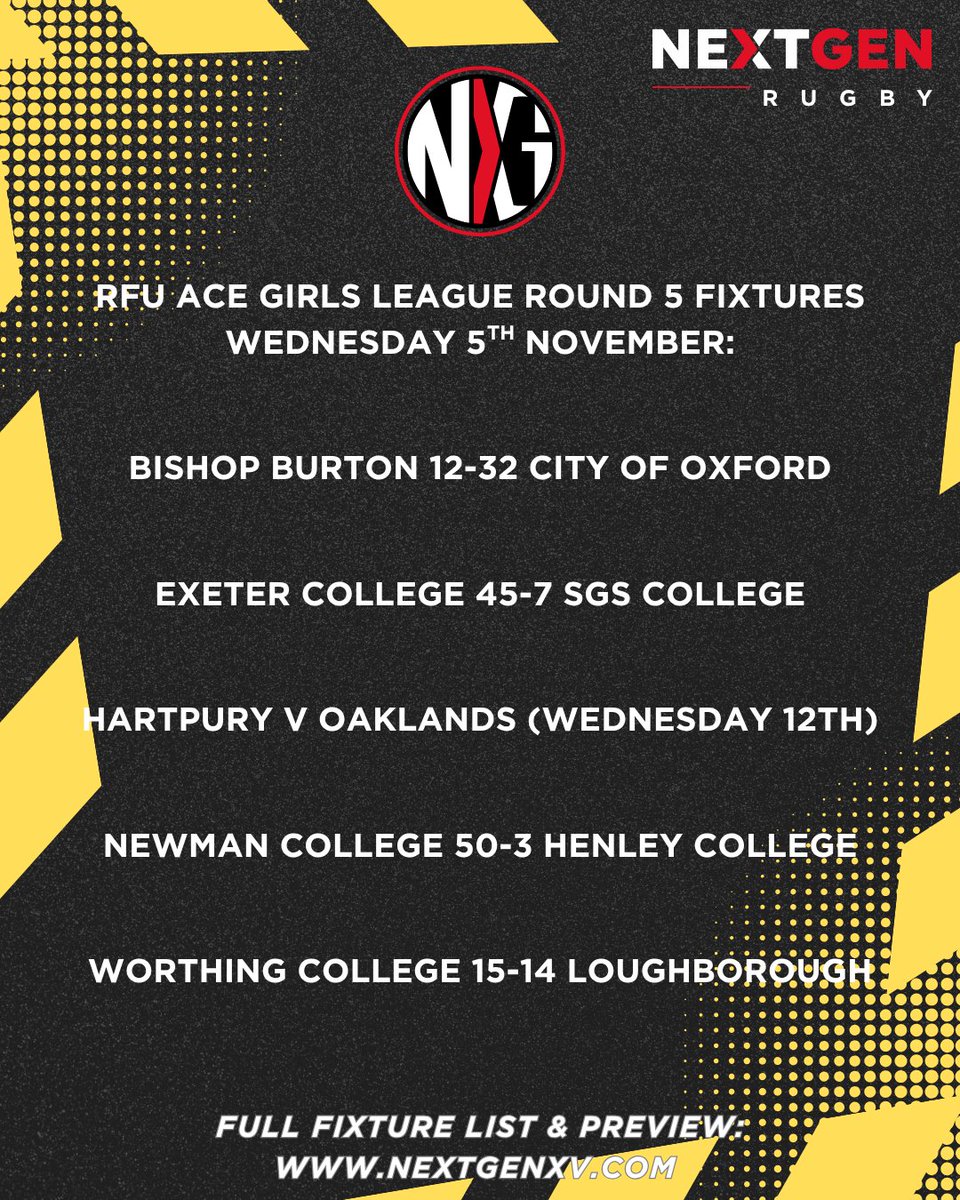 Next_Gen_Live's tweet photo. Another huge round as the ACE Girls league rumbles on towards the grand final - only two undefeated sides remain!

Catch the full review on the Nextgen website now!

  #rugby #englandrugby #aceacademy #acecollegeleague #aceboys #acegirls https://t.co/Og1GTB1b9E