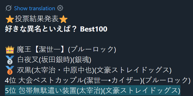 MiniMafioso's tweet photo. Okay yeah no shock with Soukoku but #5 is
5位 包帯無駄遣い装置(太宰治)(文豪ストレイドッグス)
 
5th place: Bandage Wasting Device (Osamu Dazai) (Bungou Stray Dogs)

I'm cackling https://t.co/BBIbez669z