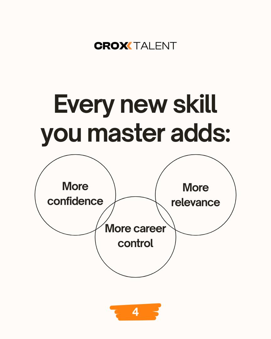 croxxtalent_io's tweet image. Your confidence grows when your competence does. 

#TalentFeed #CompetencyManagement #EmployeeGrowth #TalentDevelopment #GrowthMindset