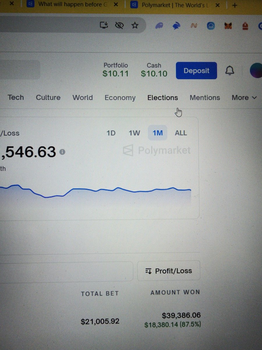 No insdiers nothing raw skill of prediction 

Starting my $10 to $100 challenge on <a href="/Polymarket/">Polymarket</a> will keep u people updated
