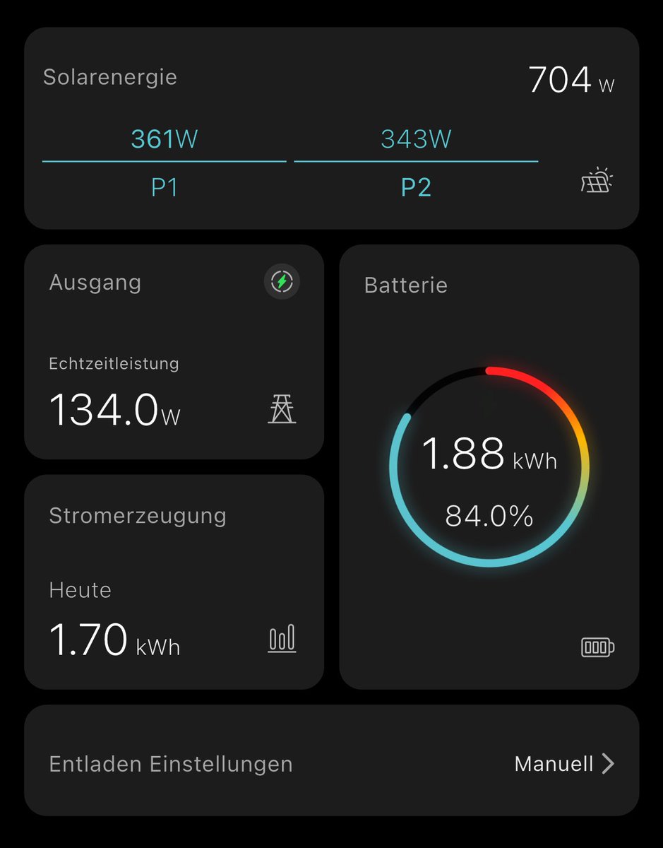dieLeich's tweet image. Südwest Seite, liefert je Tag seit einer Woche 2,5 bis 3 kWh Strom ins Netz #pv #balkonkraftwerk 
Bild ist heutige Werte