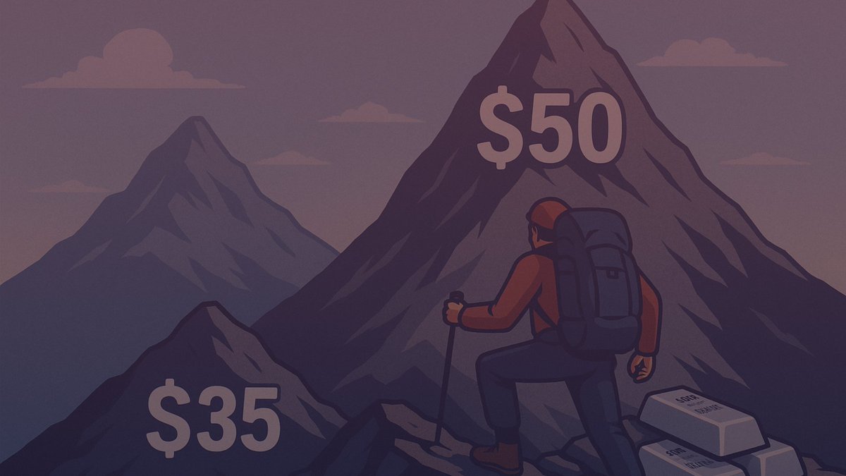 October was an eventful month for the funds, marked by significant movements in both gold and silver. We’re excited to see silver reaching a new all-time high above 50 USD, an important milestone.

In this month's letter, we write about gold, silver, global macro trends and much