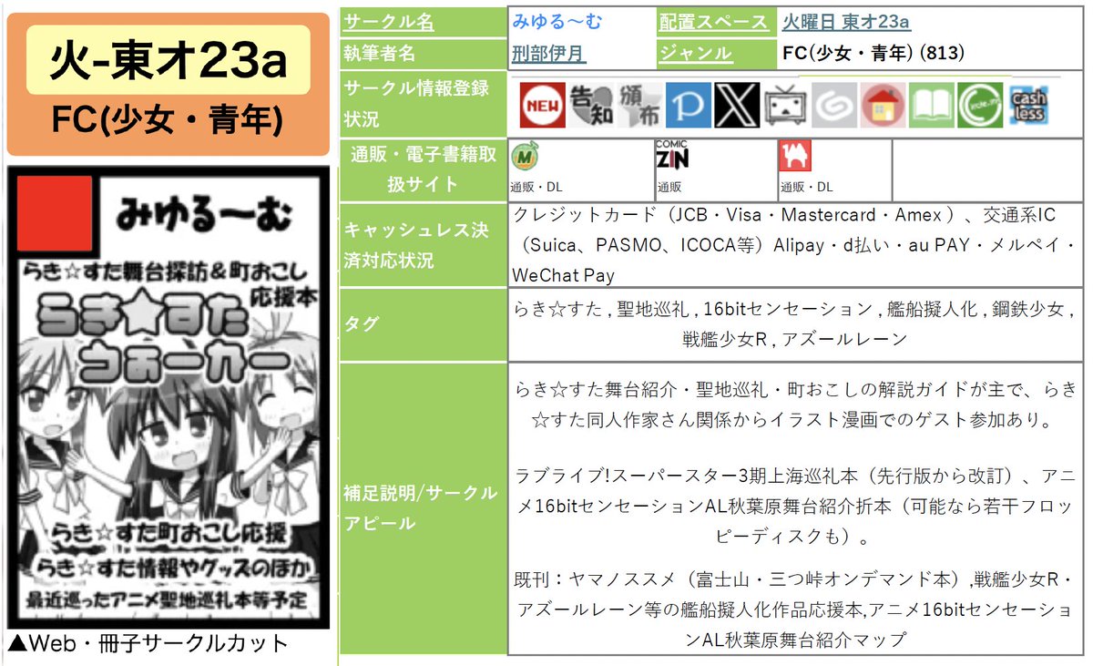 冬コミC107当選しました！ ◎貴方のサークル「みゆる～む」は、火曜日