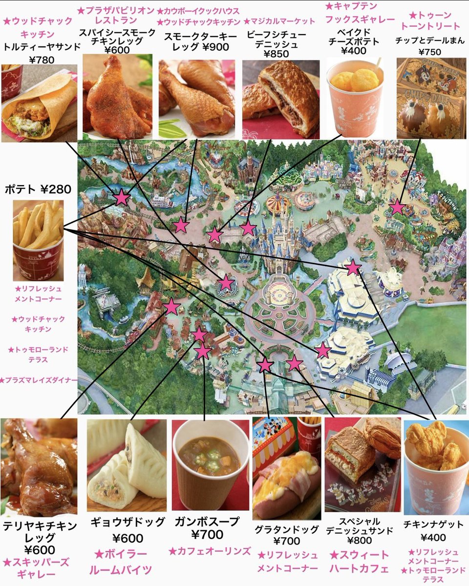 flounchan's tweet photo. クリスマス期間中、食べ歩きしたい時用🍗
←ディズニーランド          ディズニーシー→ https://t.co/XZ4KMIXb8I