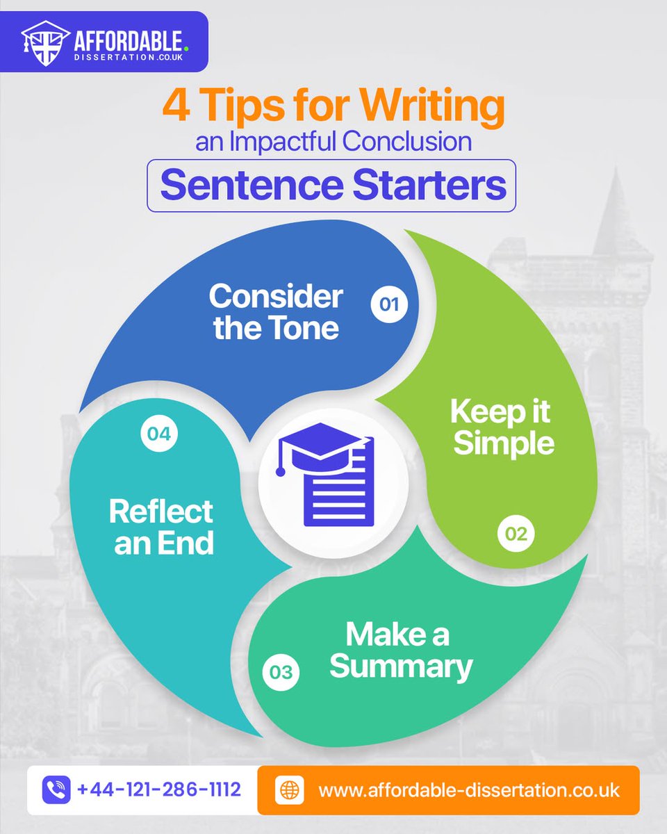AffDissertation's tweet image. Your conclusion needs strong sentence starters.
They make your ending sharp and memorable.
Save these openers.

Use them in your next essay.
Message now for expert help.

#writingtips #AcademicTwitter
