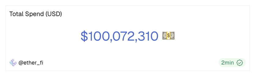 Happy $100M, next step $1B