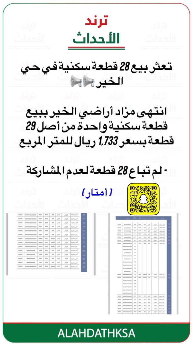 فهد محمد بن عوين tweet media