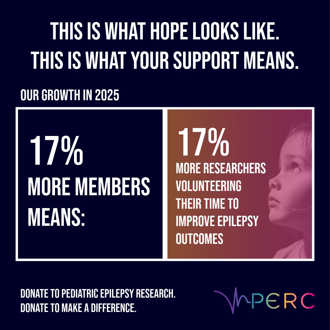 Pediatric Epilepsy Research Consortium tweet media
