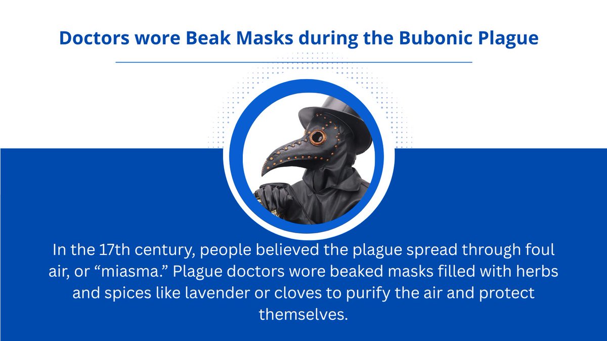 blinnlibrary's tweet image. Fun Fact Friday! also a little creepy... Blinn.edu/Library