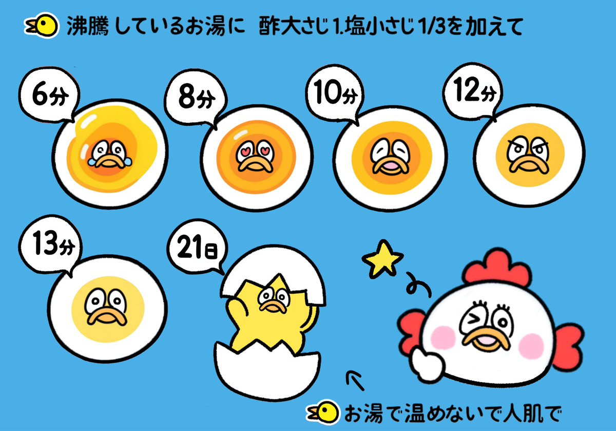 piyo_hiyokoman's tweet image. ゆで卵の茹で時間〜🥚⏰