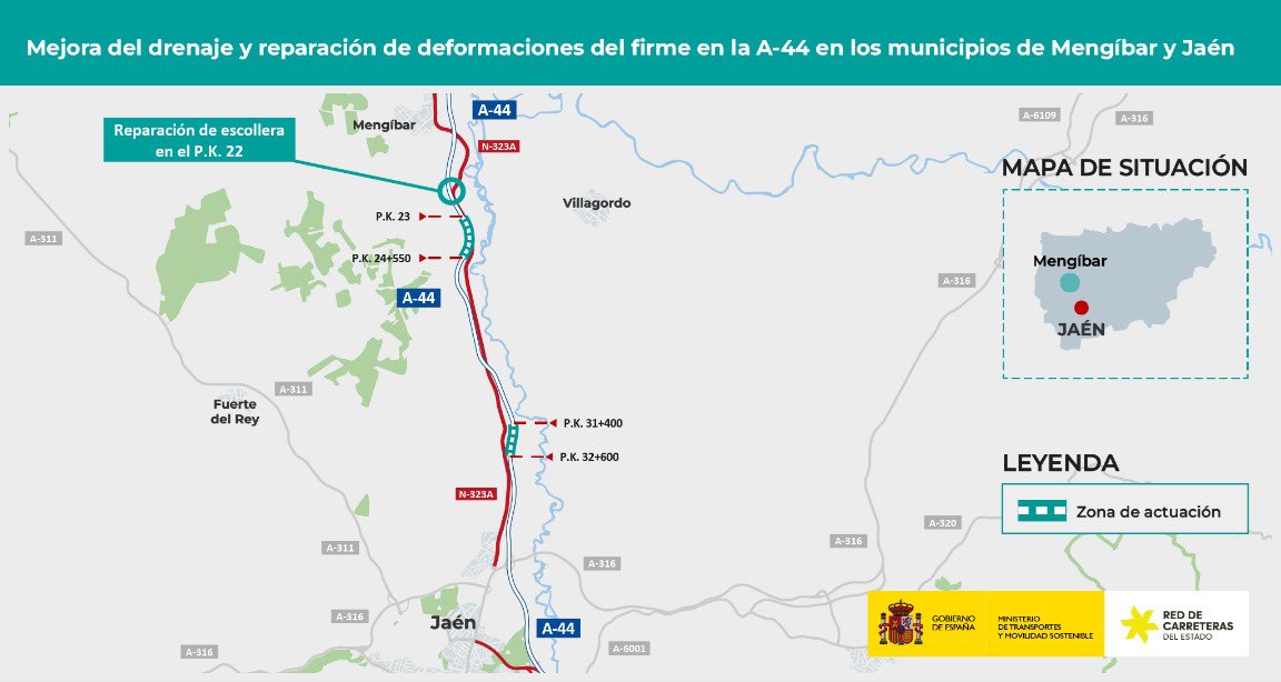 Este lunes comienzan las obras de la A-44 entre Mengíbar y Jaén. Invertimos casi 11 M€ en reparar el firme y renovar esta autovía clave en la provincia.

Desde junio de 2018 hemos destinado 102,38 M€ para mejorar la red viaria estatal en Jaén.