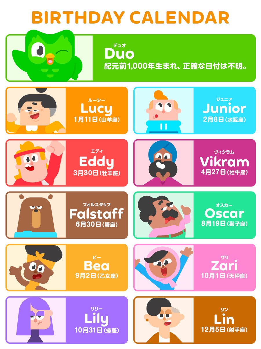 Duolingo_Japan's tweet photo. みんなの誕生日一覧 https://t.co/YCGQCGhfG4