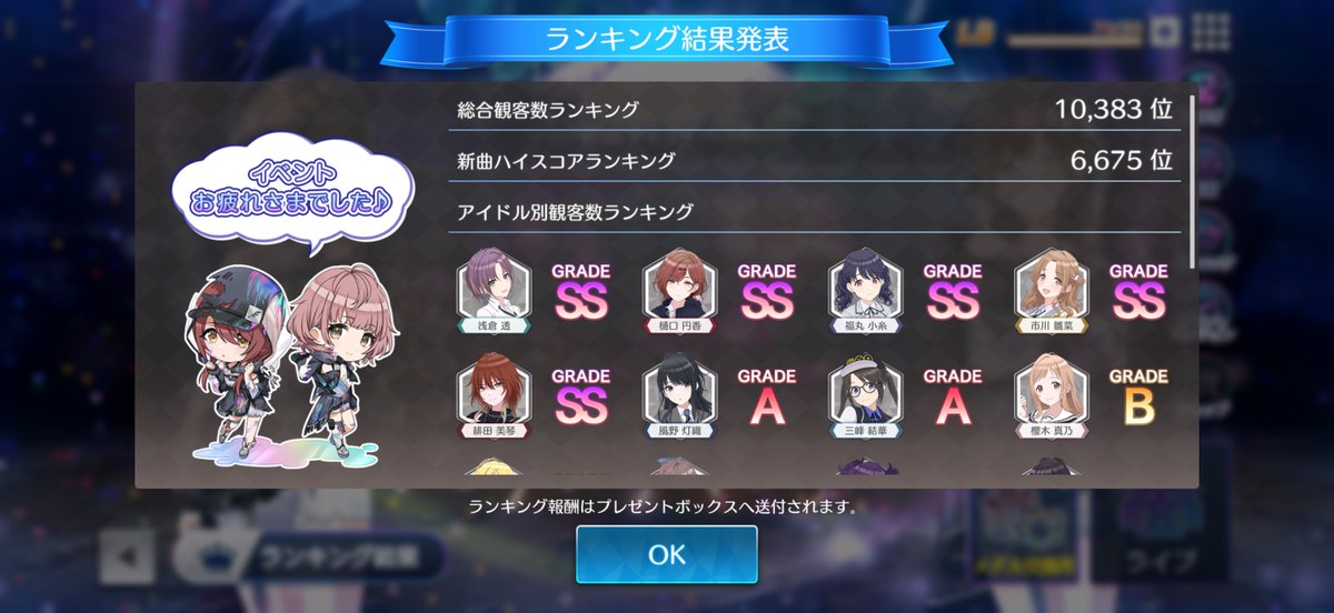 最近のホントイくんの様子