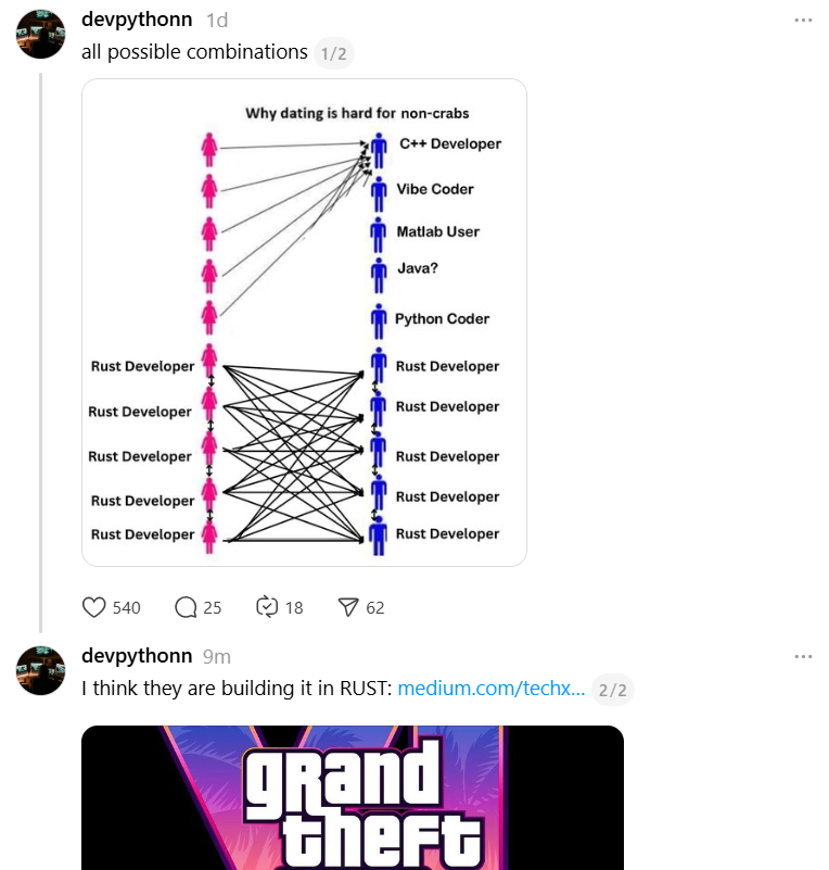devpythonn tweet picture