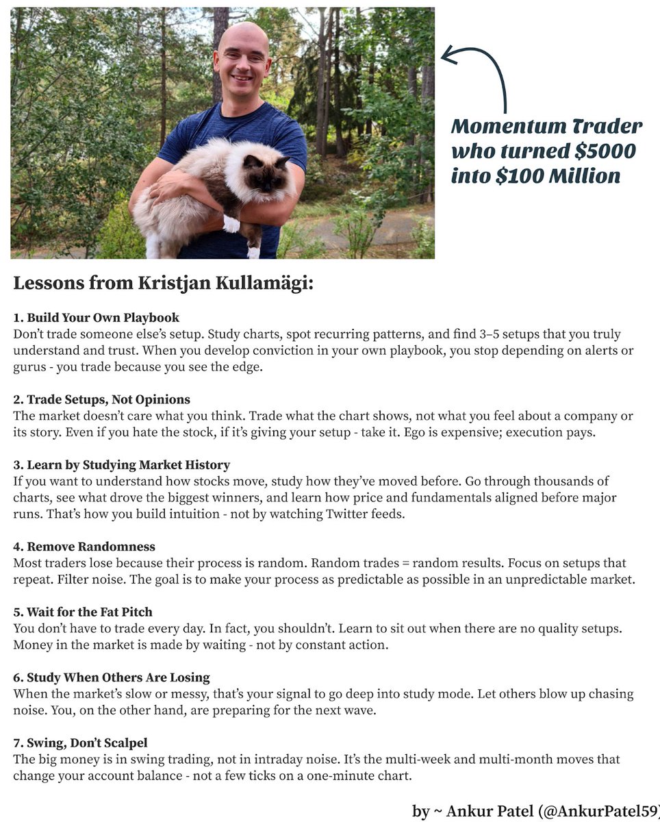 Qullamaggie turned $3K into $100M using rules so simple most traders ignore them.

Here are 7 lessons from his journey: