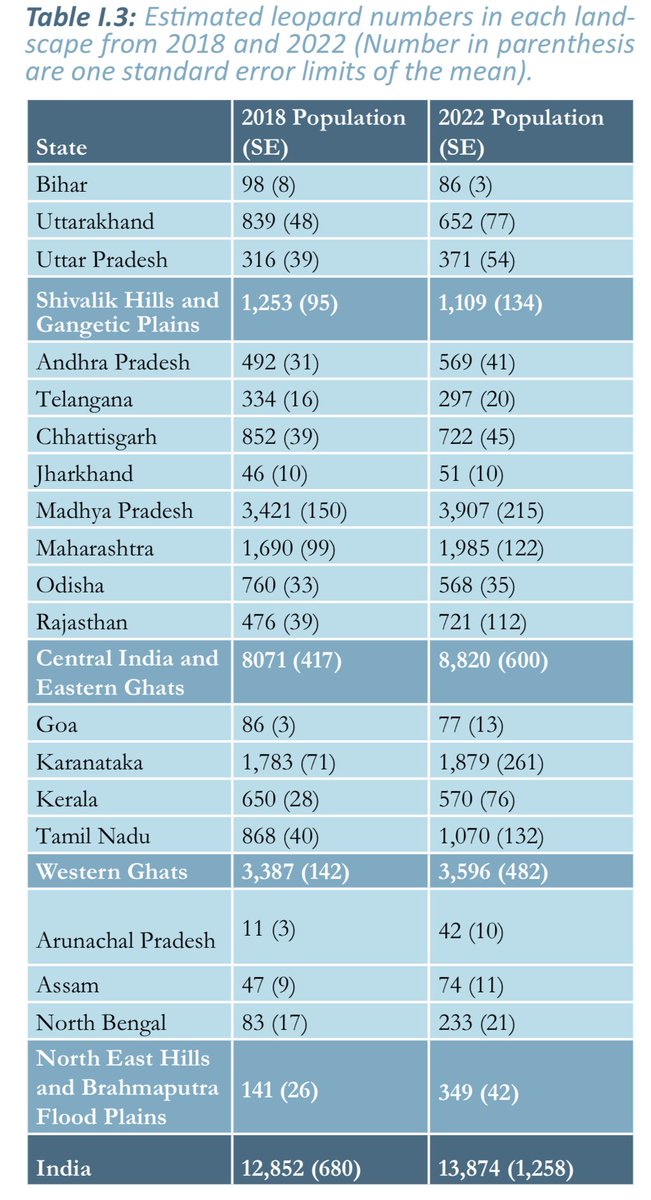 Shaunak Modi tweet media