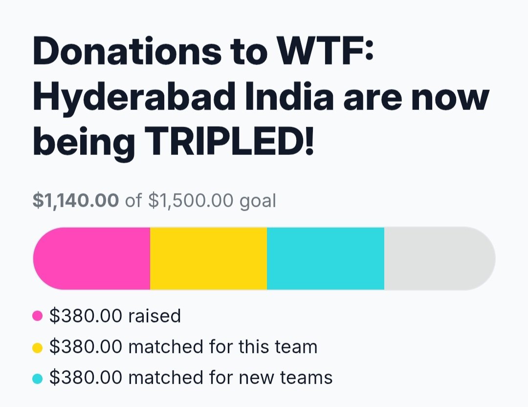 Shubh Ⓥ tweet media