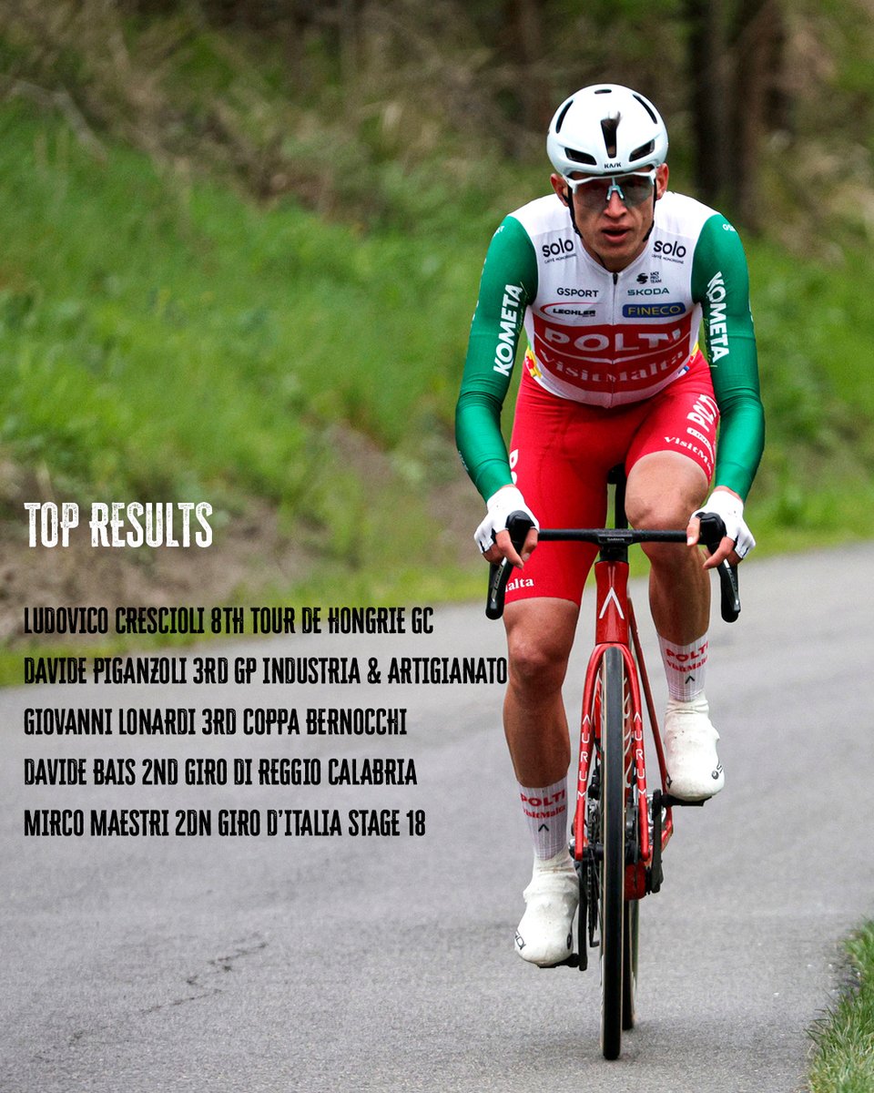 0xRogueAlpha's tweet image. This 2025 season left us with unforgettable stats and memories 📊

68 races ✅ across 15 countries 🌍

We gave our all in every single one 💪 and came just one step away from glory in the crown jewel: Stage 18 of the Giro d’Italia 🇮🇹🏆