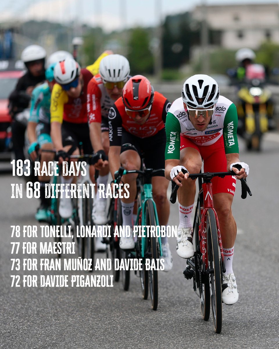 0xRogueAlpha's tweet image. This 2025 season left us with unforgettable stats and memories 📊

68 races ✅ across 15 countries 🌍

We gave our all in every single one 💪 and came just one step away from glory in the crown jewel: Stage 18 of the Giro d’Italia 🇮🇹🏆